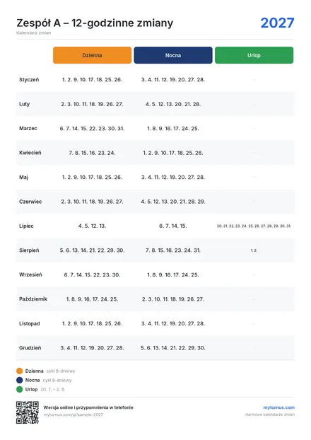 Lista terminów
