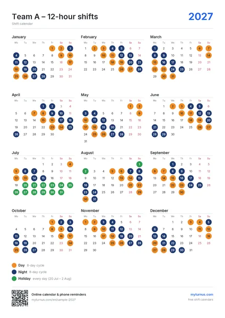 Year overview
