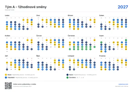 Roční přehled – na šířku
