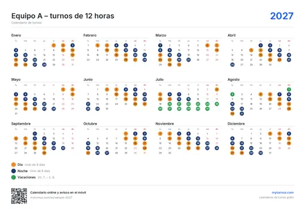 Resumen anual – horizontal