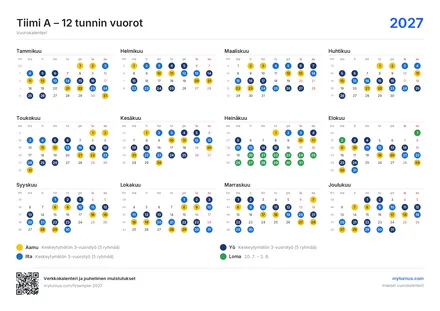 Vuoden yleiskatsaus – vaakasuunta
