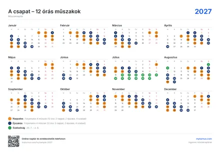 Éves áttekintés – fekvő