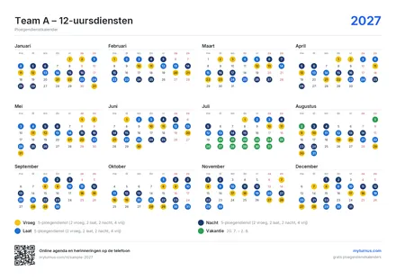 Jaaroverzicht – overzicht