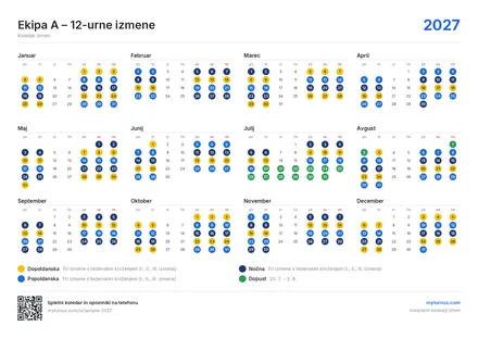 Letni pregled – ležeči format